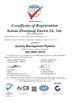 China Suzhou Kiande Electric Co.,Ltd. certificaten